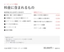 お金の管理アプリをオーダーメイド開発します 市販アプリではなく、あなたの集計ルールで イメージ3