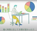 リピーターさま限定☆ ２回目以降の給与計算をします クラウド人事労務ソフトfreeeでの給与計算をサポートします イメージ3