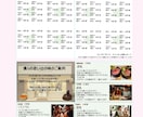 人気旅行雑誌風のプロフィールブック作成します 「地球の歩き方」イメージのお二人だけの冊子をお届けします！ イメージ5