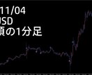 こんなに簡単でいいの？裁量をツールにして譲ります 矢印でエントリー！バイナリーオプションのズルい攻略方法 イメージ2
