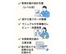 新人・若手育成／加工工程の見える化を支援します 新人が失敗しない仕組み化、教育資料・マニュアル化で差が出ます イメージ3