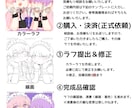 あなただけのSNS用アイコンを制作いたします きゅん！と胸にささるイラストを描きます♪ イメージ4