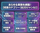 超実践型！ビジネス効率化プロンプト200選届けます 出力レベチの秘密あり。これからプロンプト作りたい人も必見です イメージ4