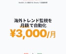 Reddit/X監視を月額で運用代行します 作って終わりにしない月額 hosted 運用。障害 48h イメージ1