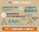 信頼される営業・ビジネス用のパワポ資料を作成します 顧客分析・企画・ライティング・デザイン仕上げまですべて。 イメージ6