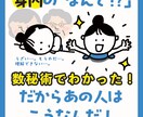 家族への「なんで!?」を解消するヒントお渡しします ！もやもや解消コーチング！相手を知れば、なるほどの腹落ち！ イメージ1