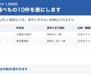 Web調べもの10件を出典つきの表にまとめます 営業先・仕入れ先・比較候補を10件だけ イメージ1
