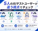 性格の違うAI5人がサイトの離脱原因を診断します 感想ではなく行動ログ。お客様が「やめる瞬間」が見えます イメージ2