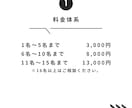 給与計算代行します 1～15名対応・明細作成、給与計算チェック イメージ2