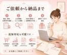 商品比較・口コミ記事のリサーチと構成を作ります 公式情報・口コミ傾向・比較表・H2/H3まで整理します イメージ5