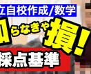YouTubeのサムネイルを作成します イメージを形に！動画の「表紙」を作ります。 イメージ2