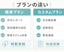 SNSの誹謗中傷・情報漏洩を監視・証拠保存します リスクを3段階で早期検知・証拠保存します！分析や対策案も！ イメージ3
