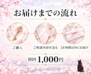 運命の人｜結婚相手の特徴・出会い・結婚時期を視ます 結婚できるか・恋人ができる時期・未来の恋人・婚活・失恋を霊視 イメージ8