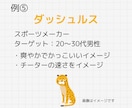 企業・個人ビジネスキャラクターのネーミング考えます 認知度を高め、愛されるキャラクターの名前をつくります イメージ7