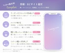 LPファネル構築で売上を伸ばす“仕組み”を作ります 初めてLPを作る方も安心、必要な機能を全て構築します！ イメージ7
