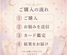 同担・界隈のモヤモヤをカードで整理します SNS疲れや比較のしんどさに寄り添います。 イメージ5