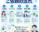 小規模事業者向け勤怠管理ソフトを制作します 月額費不要！紙・Excelでの勤怠管理を効率化！ イメージ5