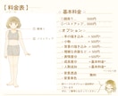 あなただけの温かみあるアイコンをお描きします SNSやプロフィールに♡心がほっとするアイコンをお届けします イメージ2