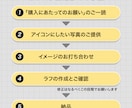 商用利用可　使いやすい似顔絵アイコン作成します シンプルで目立つニュアンス似顔絵アイコン イメージ5