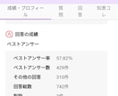 納得いかない！理解できない！その悩み回答いたします そのよく分からないも、実は実体があるんです。 イメージ1