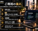 AI導入の悩みを整理し進め方を診断します 一般論で終わらない、御社専用のAI導入診断 イメージ3