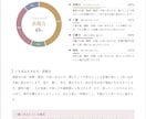 四柱推命であなたの人生の総合鑑定をします あなたの人生の詳細の流れが怖いくらいわかる イメージ4