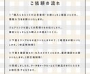 即日！ゆるかわアイコン・似顔絵を心を込めて描きます SNS・ブログのアイコンにいかかですか？ イメージ6
