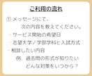大学受験「総合型・学校推薦型入試」の相談に乗ります 早めの対策が合格の鍵！【現役高校教師】にお任せください！ イメージ6