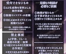 IRIAM配信で使えるミニキャラ作成します 商用利用料込み！ケモノや人外立ち絵も対応できます！ イメージ3