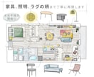 写真から家具も再現！水彩手描きの間取り図描きます 民泊/プレゼン/店舗案内に使える現役デザイナーが描くイラスト イメージ1