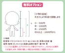 かわいいミニキャライラストお描きします 割引セール中！動画配信、ショート動画、SNS等にぴったり！ イメージ4