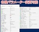 BB+ローソク足だけ「1分足スキャル手法」教えます FX・MT4用オリジナルインジケーター＋実践マニュアル付き イメージ10