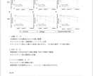 医学論文の翻訳・要約をします “読むべき文献”だけに集中を！要約で時間も労力も効率化 イメージ3