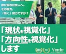 コーチングスクールがあなたの英語学習診断します 現在の学習方法が合っているか確認したい方、これから始める方 イメージ1