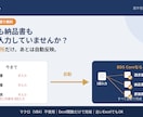 請求書・納品書をExcelで自動作成します 建築・工事業の原価管理も対応｜マクロ不要で安心 イメージ1