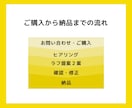各種サイトのバナー・ヘッダー広告を制作します 伝わる広告で競合他社に差をつける！！ イメージ5