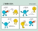 Salesforceの開発承ります 些細なことでもご相談ください！ イメージ2