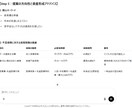 営業準備の時間をカットします “自信が持てる提案”を、AIであなた専用にカスタマイズ イメージ9