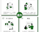 個人教室向けに入金・売上・経費の月次報告いたします 一部上場企業経理出身／ご要望をもとに報告内容は柔軟に変更 イメージ7