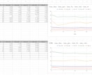 Colab版のRVCのコード修正をします ＋αで追加機能のご相談も承っております！ イメージ2