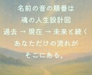 名前の音から魂のテーマを読み解きます 名前から“進む方向”をお伝えします。 イメージ3