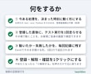 毎朝の定期実行を止まれば分かる形で組みます 動かなかった日が記録に残ります。総額表示・相談だけでもどうぞ イメージ3