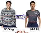 自分でダイエットの習慣を作るためのサポートをします 毎日のビデオチャットあり！1ヶ月で一緒に習慣を作りましょう！ イメージ3