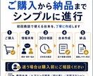 初回商談の台本を作成します 場当たり営業を卒業する台本作成 イメージ5
