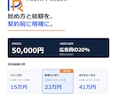 ChatGPT広告の初期設定と運用を代行します 出稿準備から計測・配信開始まで一括対応 イメージ3