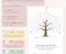スヌーピー風似顔絵のゲスト参加型結婚証明書作成ます 説明書付き・年間300人以上の作成歴で可愛い似顔絵が大好評 イメージ9