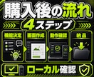 Claude Codeでミニアプリを作ります 入力と結果が一画面で分かるミニアプリを一緒に作成 イメージ3