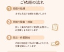 建設業の事務代行 手が回らない業務対応します 現場に集中できる環境をつくります イメージ4