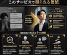 現役採用部門長がキャリアの棚卸しと整理を行います 年間300名選考のプロが、モヤモヤを解消し自分の強みを明確化 イメージ4