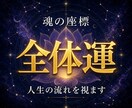 全体運◆魂の座標で人生の流れを視ます 三つの座標で人生の流れを視ます イメージ1